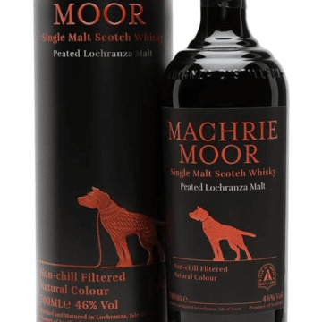 MACHRIE MOOR 46%
